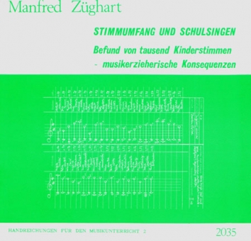 Stimmumfang und Schulsingen 